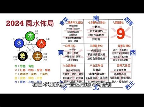 2024家居風水佈局|家居風水佈局2024｜龍年催旺健康＋財運方位禁忌/化解/宜